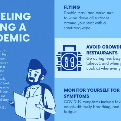 Travel tips for staying safe during a pandemic – Tiger Times